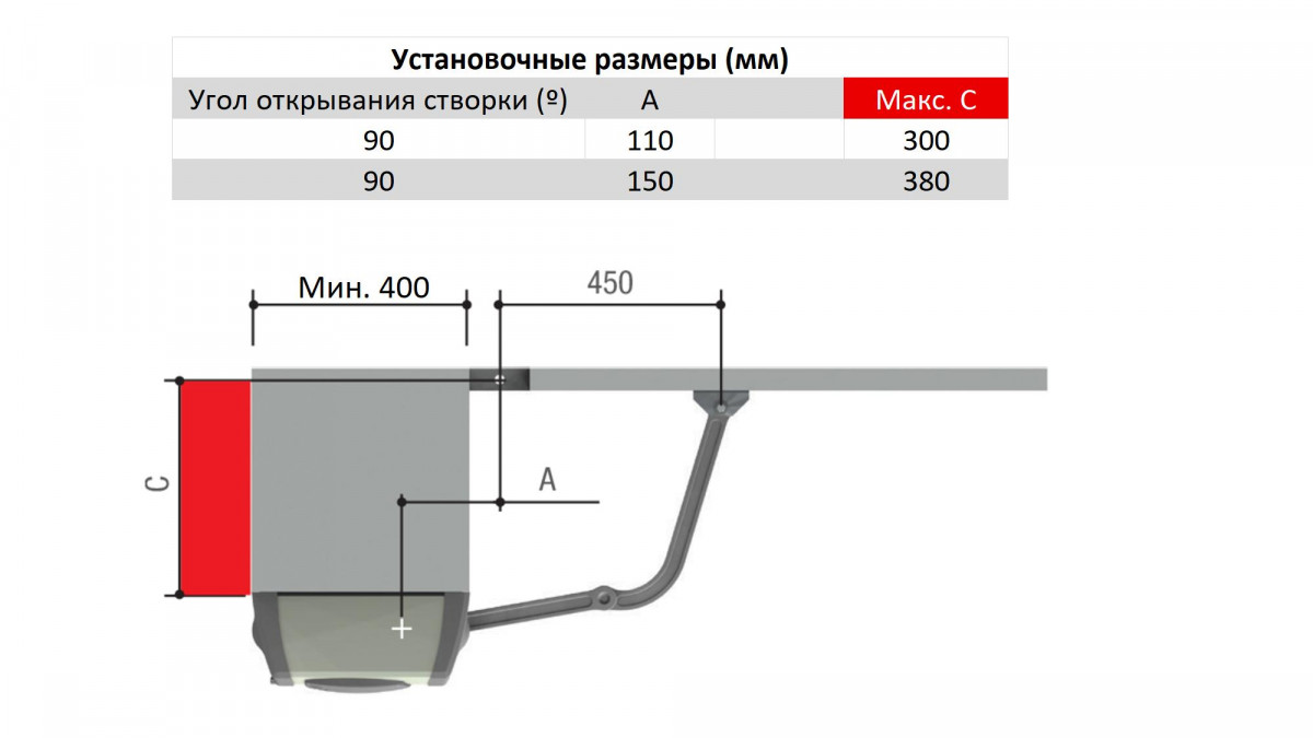 F1000 combo KIT F1000 combo KIT