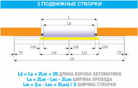 FLUO-SLS STANDARD, короб 2600 мм